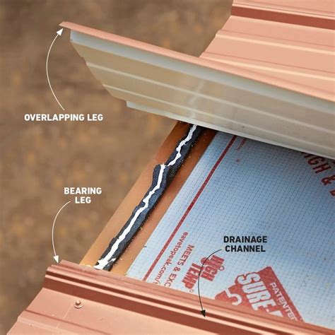 how are metal house roofs attached|residential metal roofing installation instructions.